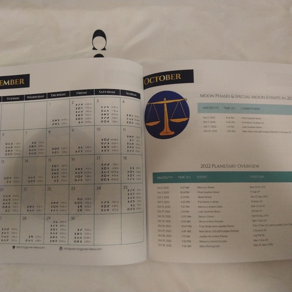 2022 Astrological calendar - Picture 3 of 4